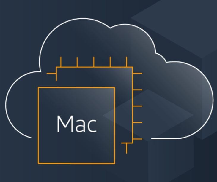 Is Amazon EC2 Mac Instances HIPAA compliant? (2025 update)