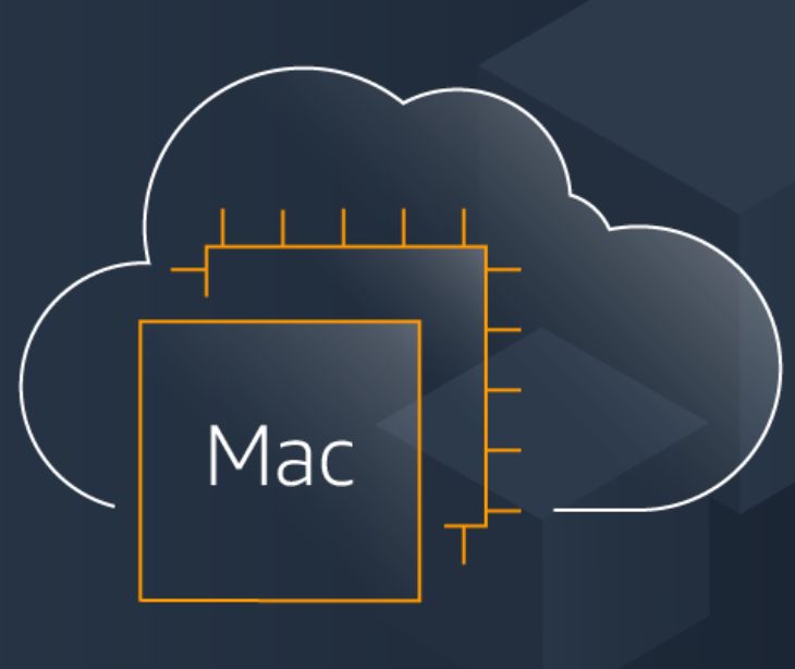 Is Amazon EC2 Mac Instances HIPAA compliant? (2025 update)