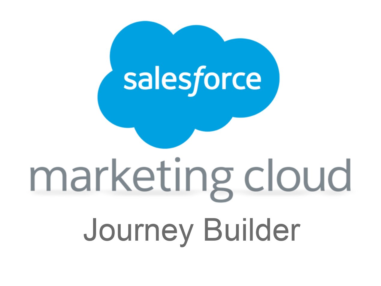 Is Salesforce Journey Builder HIPAA compliant? (2025 update)